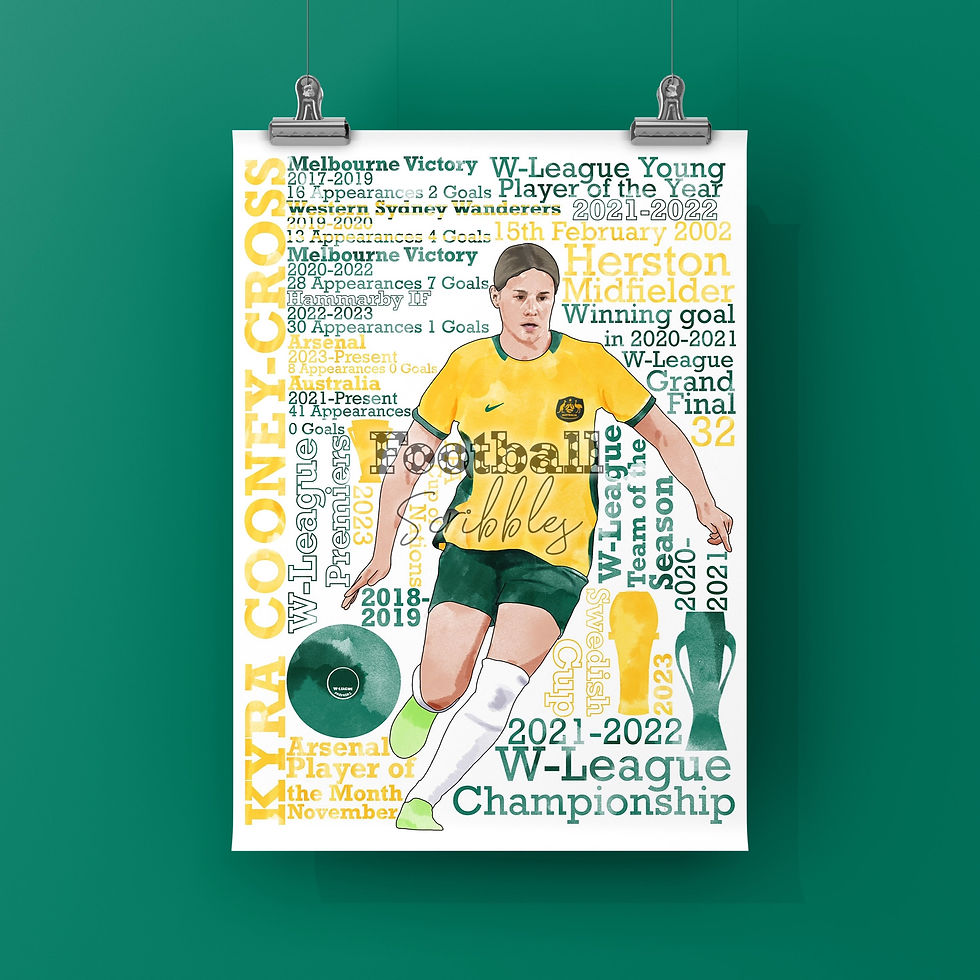 Thumbnail: Kyra Cooney-Cross Print
