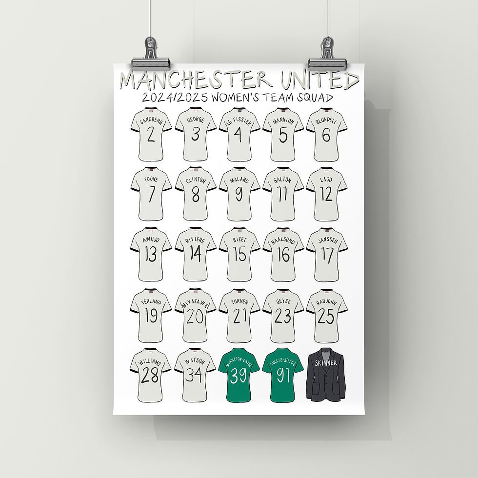 Thumbnail: Manchester United Women Football Club 24/25 Print Without Detail