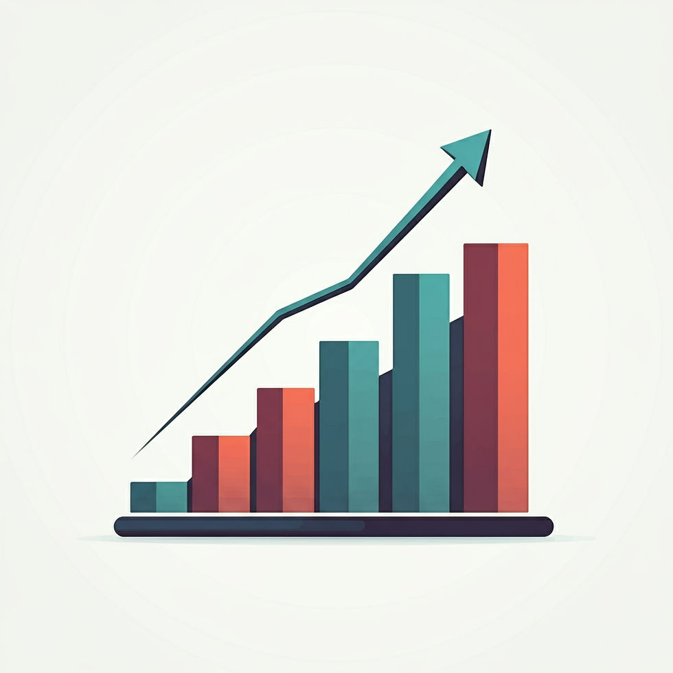 Health Insurance costs are rising.