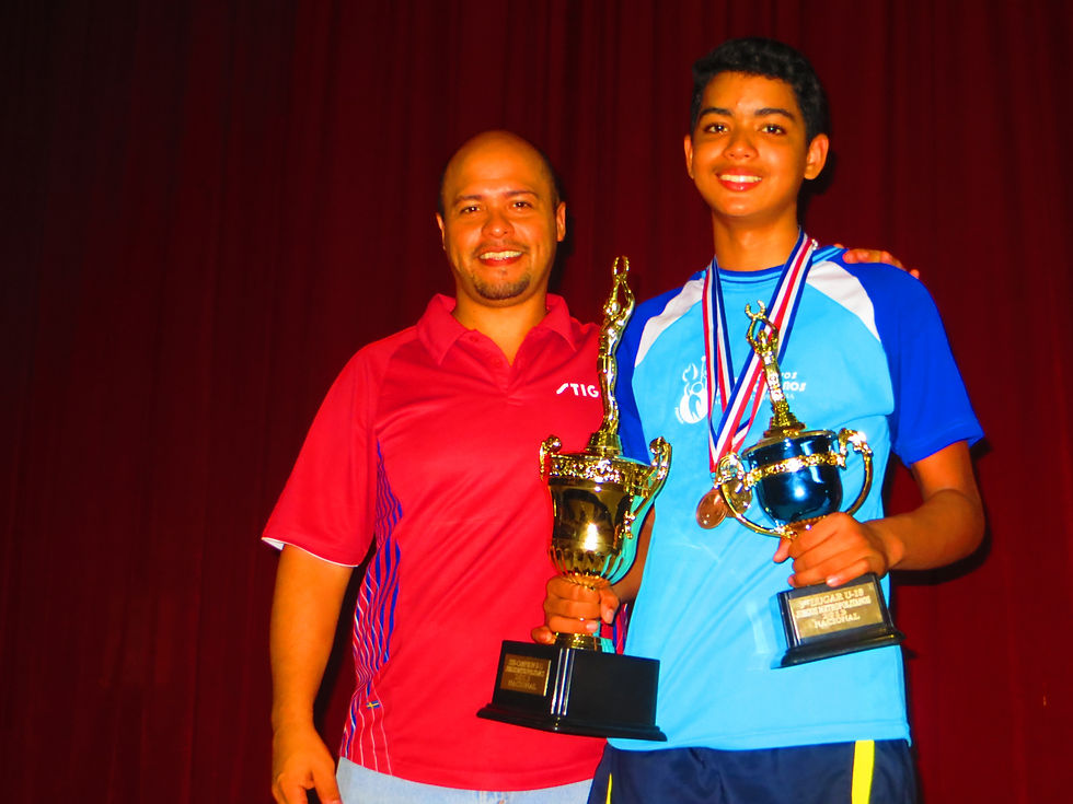 Sub Campeón U15 y Tercer lugar U18