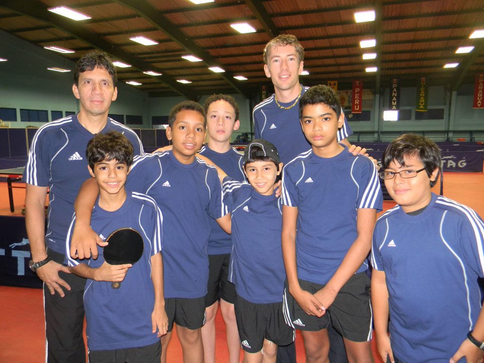 Campeonato Centroamericano U13