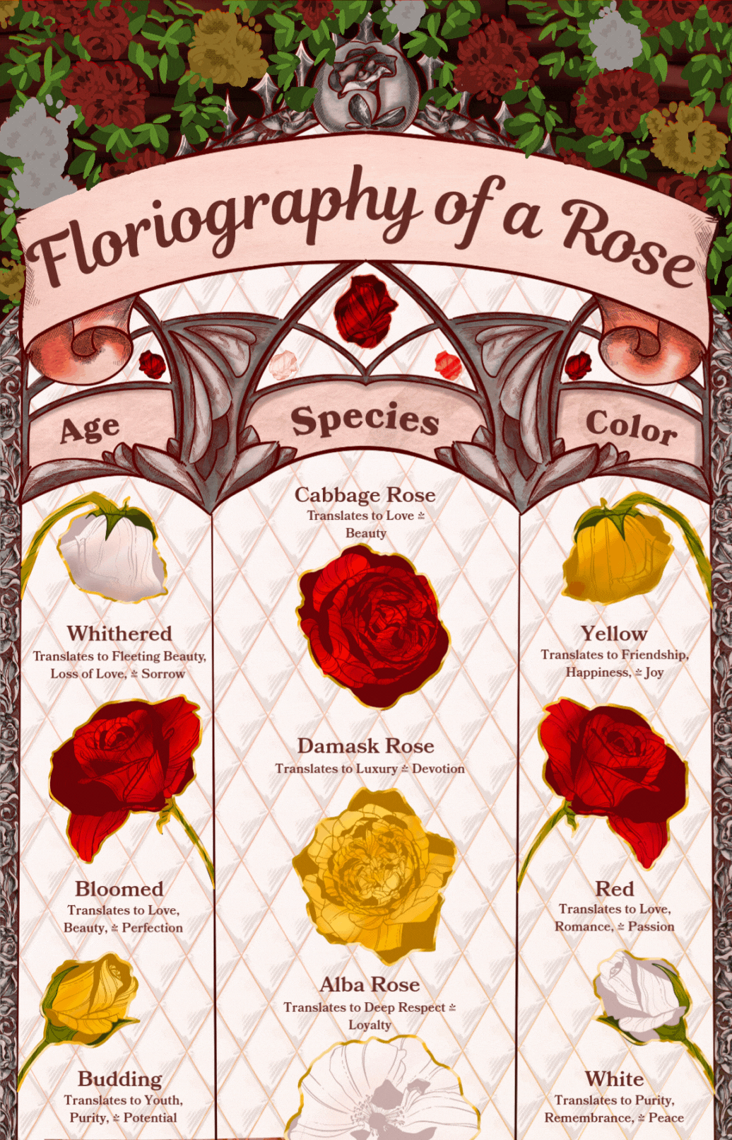 V2 Animates Poster.gif