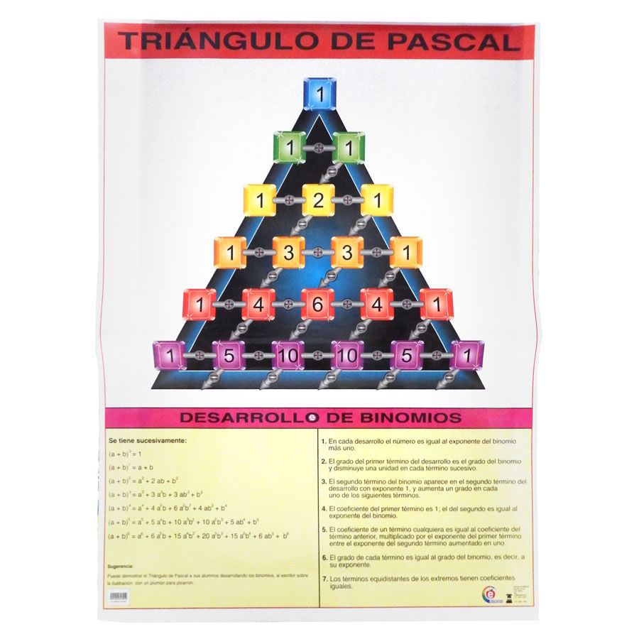 Póster triángulo de Pascal