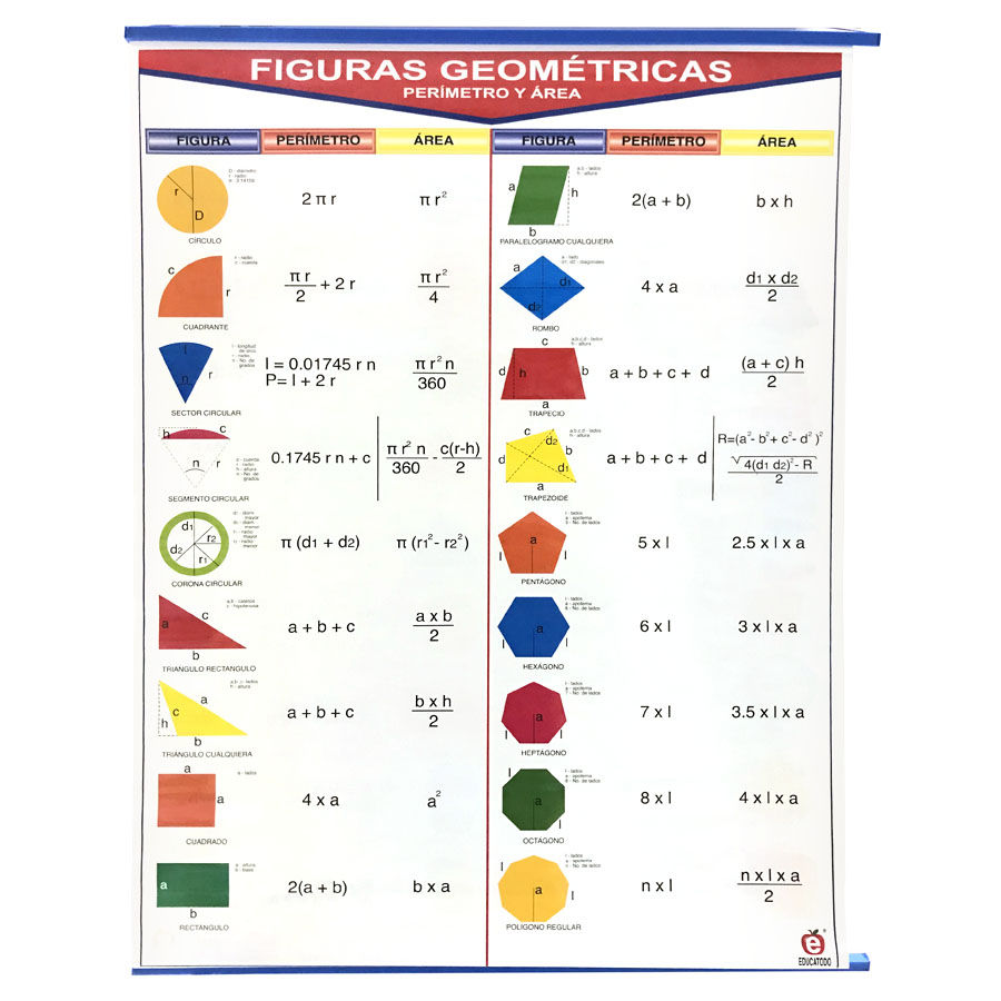 Póster figuras y cuerpos geométricos (con bastón)