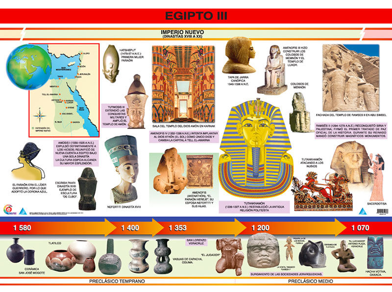 Póster Egipto III