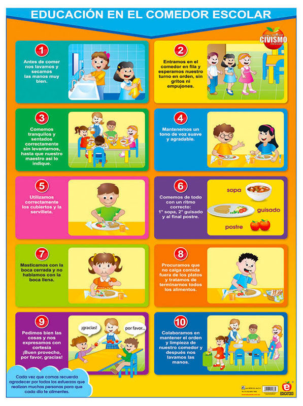 Póster educación en el comedor escolar