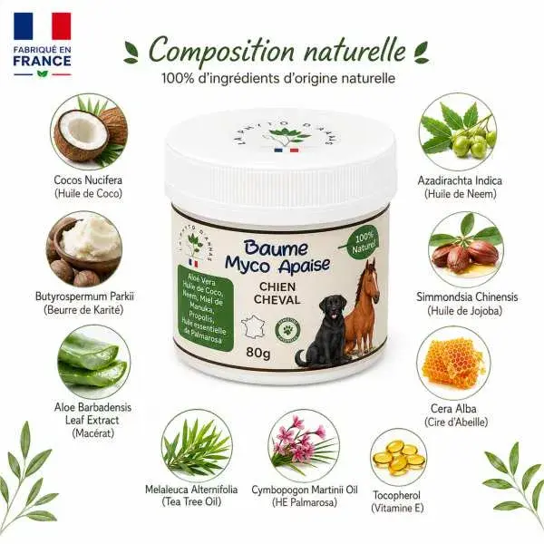 Miniature : Composition naturelle du Baume Myco Apaise Chien & Cheval