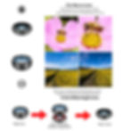 Thumbnail: Universal Adjustable 22x HD Telephoto Lens for Phones