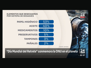 Presidenta ejecutiva de Andess Lorena Schmitt en entrevista con TVN por "Día mundial del retrete"