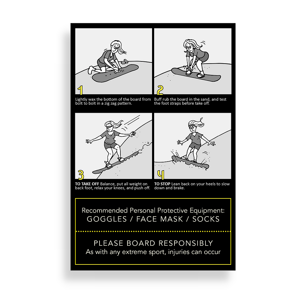 Thumbnail: User Instruction Card