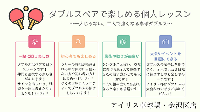 Colorful Simple 4 Paragraph Mind Map Brainstorms (2).png