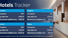 Heatwave drives up utility costs for hoteliers in July