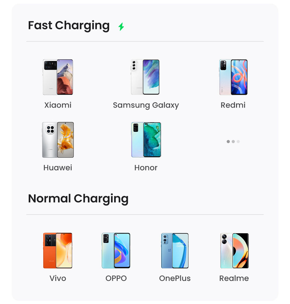 Thumbnail: UGREEN 3A USB Type C Cable For iPhone 17 16 Xiaomi Samsung Fast Charging Wire US