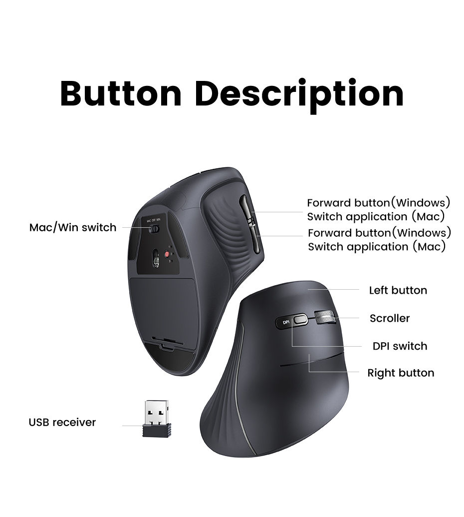 Thumbnail: UGREEN Vertical Mouse Wireless Bluetooth5.0 2.4G Ergonomic 4000DPI 6 Mute Button