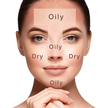 Combination-Skin-Type.webp