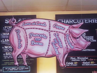 ITALIAN: Where do "prosciutto," "pancetta" and "guanciale" come from?