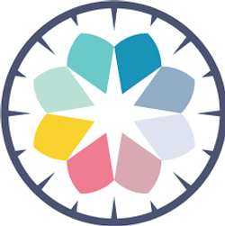 Compass Rose International