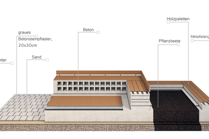 Annotated section of bench, planter, paving, and structural materials for Heilig Geist Kirche.