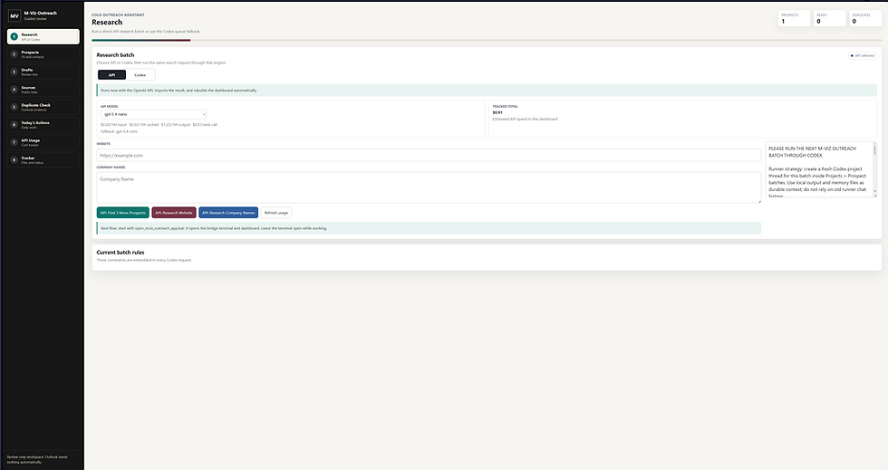 workflow-outreach-original.png