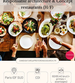Responsable Architecture & Concept Restaurants à Paris – CDI – Retail & Design