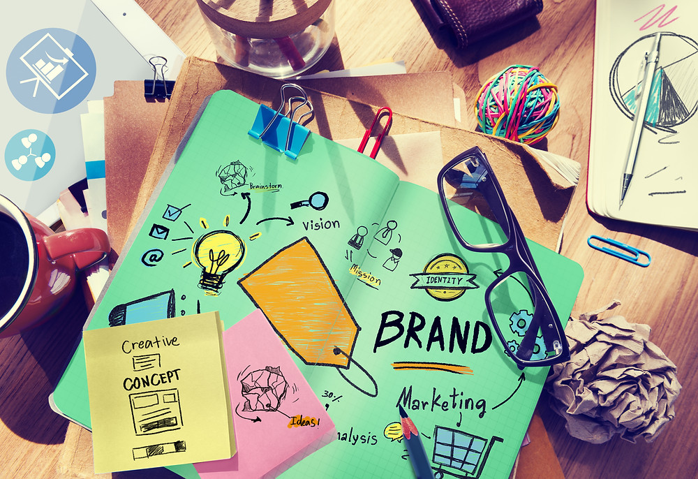 content and brand planning