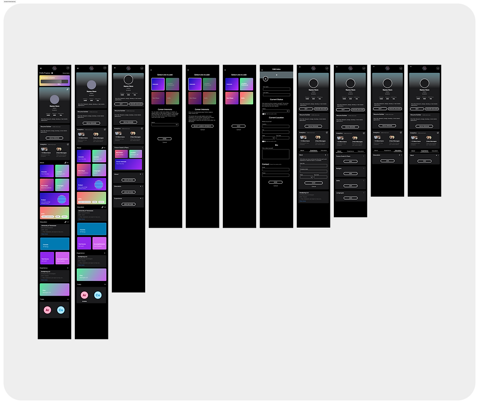 Iterated Profile Sketches.png