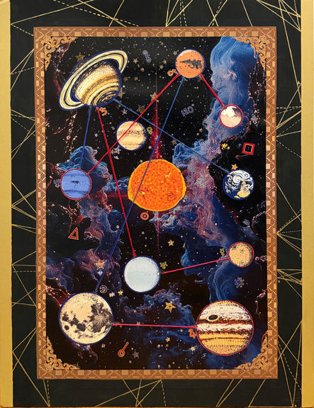 Main theme: Planets & Aspects