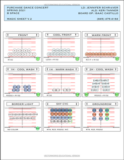 Purchase Dance Concert Magic Sheet