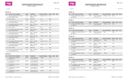 Usual Girls Instrument Schedule