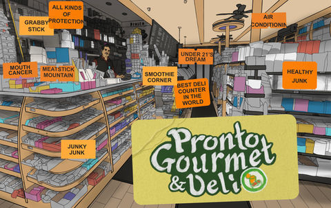 WIP: Pronto's Deli Infographic