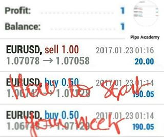 #trading #money #forextrader #pips #forextrading #wallstreet #fx #motivation #success #profit #stock