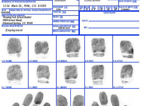 FD258 ink fingerprinting card with ink fingerprints