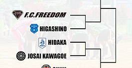 令和5年度 学校総体兼高校総体西部地区予選 組合せ決定