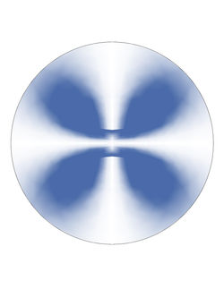 gausian curvature cyclide
