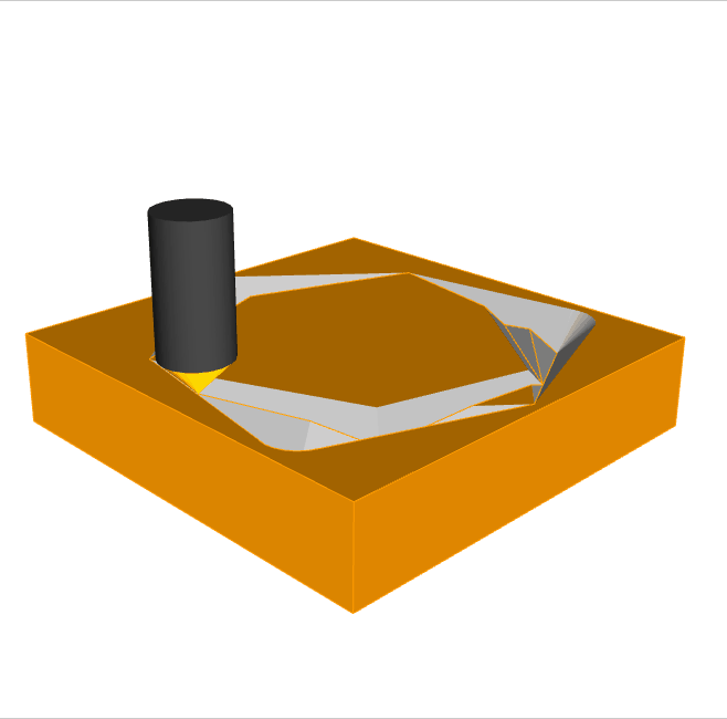 MILLING GIF 4.gif