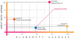 comparison chart