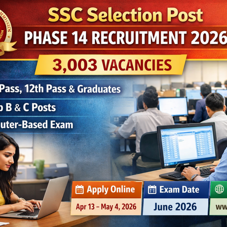 SSC Selection Post Phase 14 Recruitment 2026 banner showing 3003 vacancies, eligibility for 10th 12th graduates, CBT exam, apply dates April 13 to May 4 and official SSC website link.