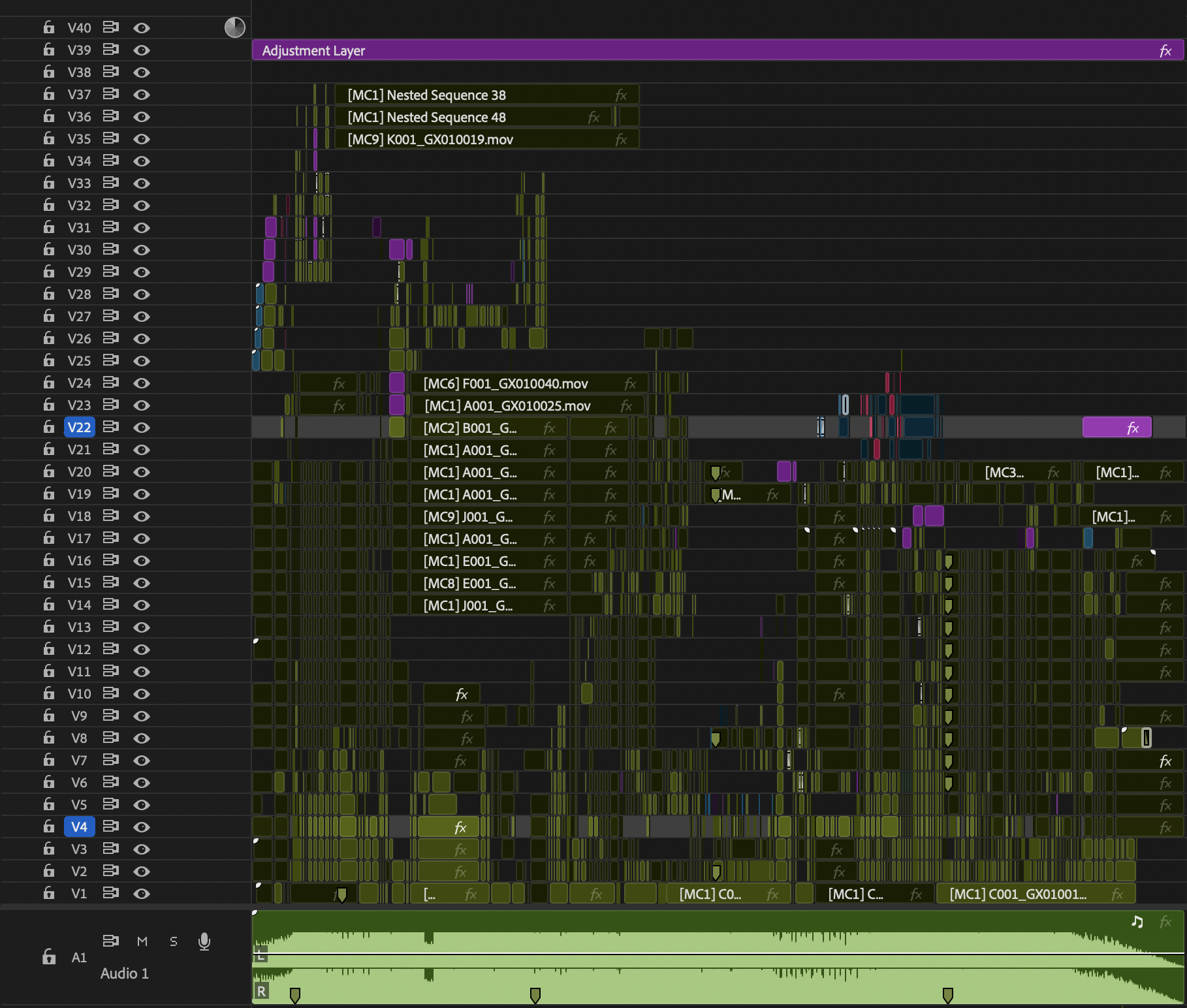 Adobe Premiere timeline for the new Symposia music video