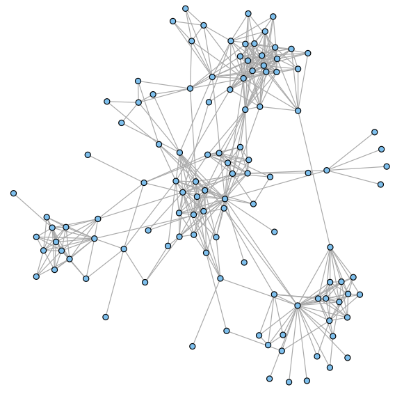 SNA_Graph_Collaborators_blue.png