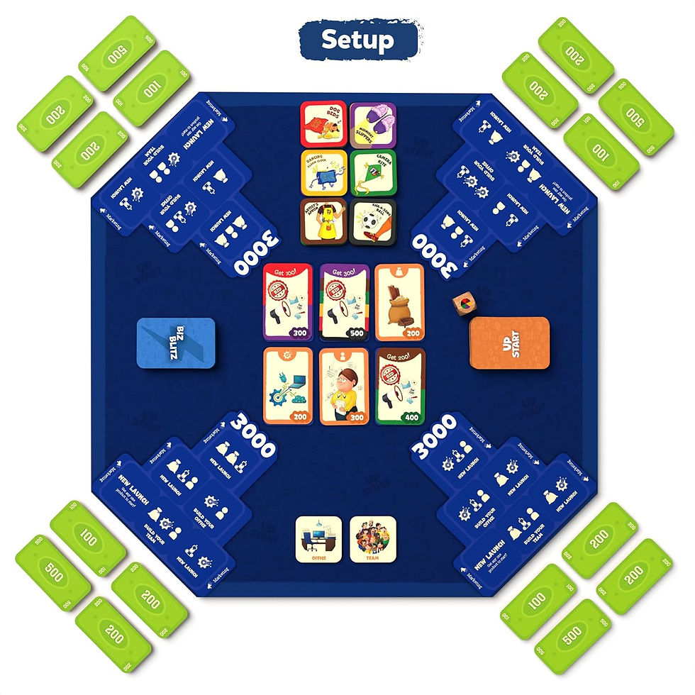 Thumbnail: Skillmatics Up Start - A Game of Entrepreneurship