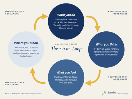 Can't Sleep? How CBT-I Helps With Insomnia in Boulder and the Denver Area