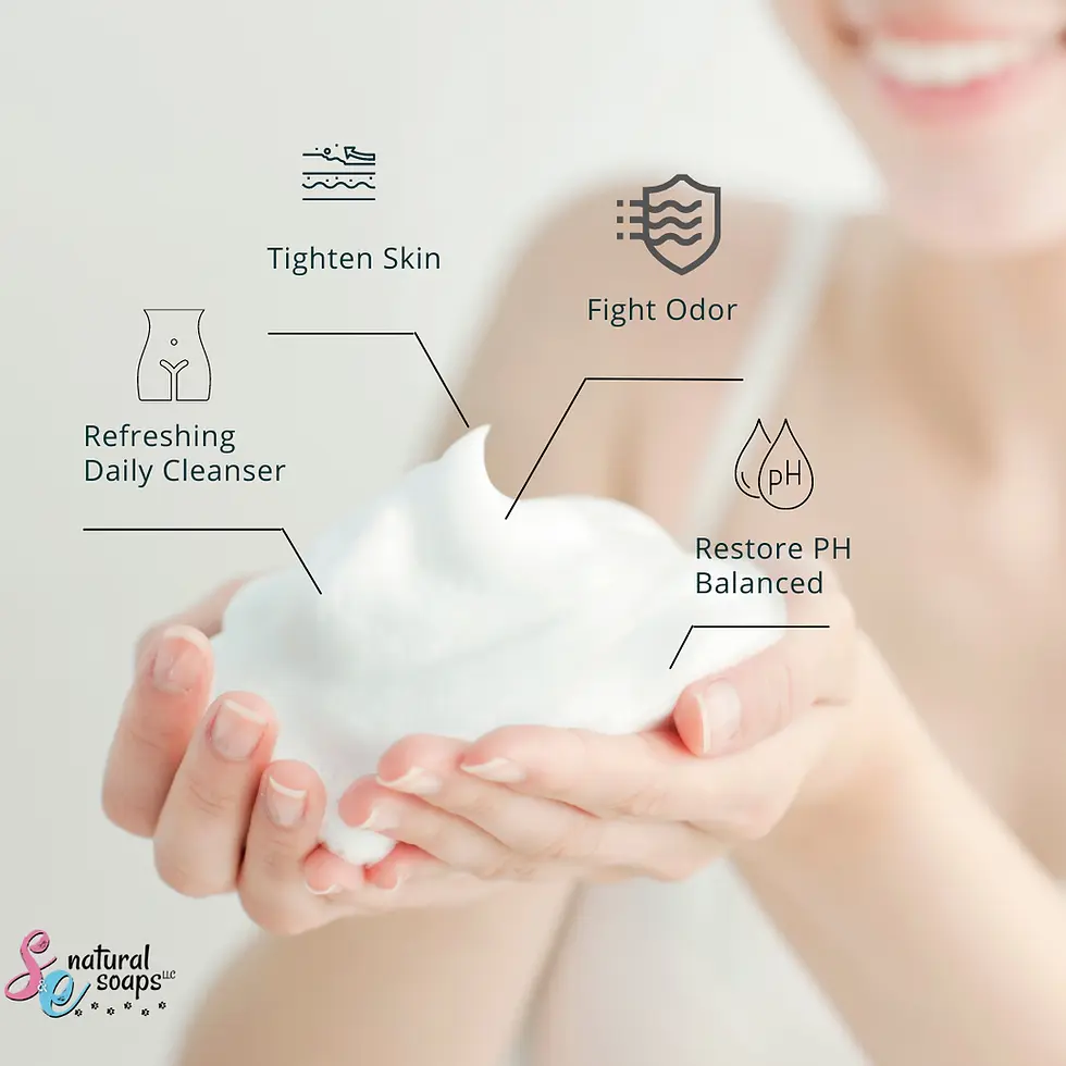 Graphic showing beneficial properties of Yoni wash foam