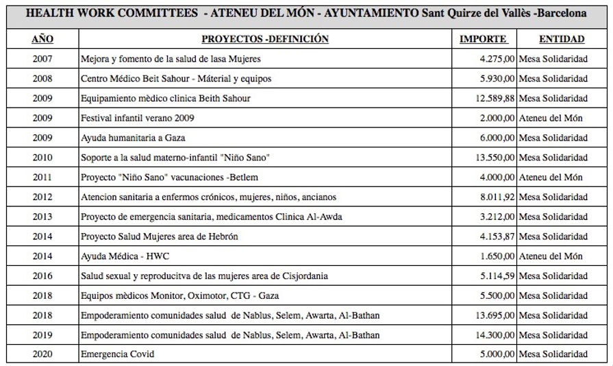 Captura de pantalla 2022-02-03 a las 17.55.09.jpg