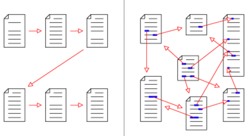 1517897358979-hypertext-cont.gif