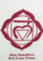 1er chakra