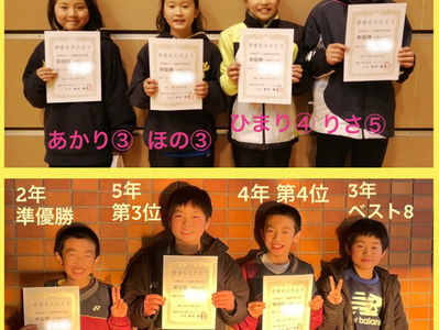 第21回神奈川県バドミントン協会会長杯小学生大会(新人戦)