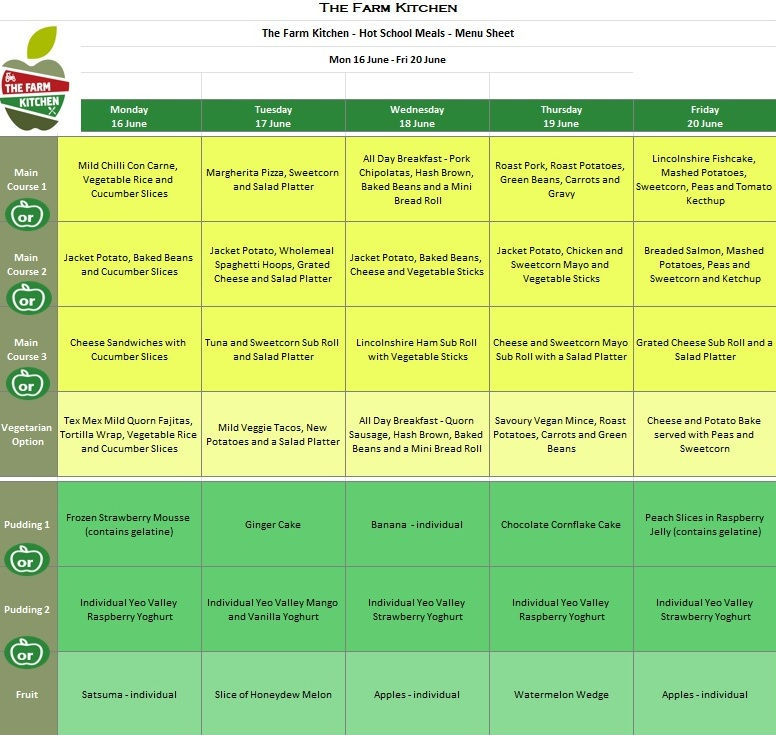 An example weekly dinner menu