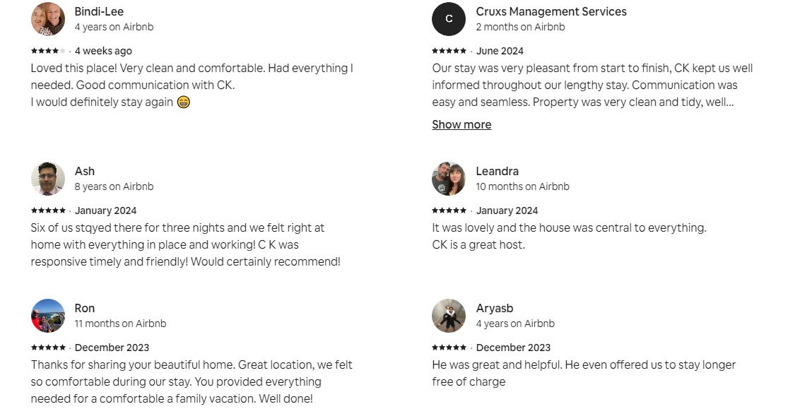 Guest reviews