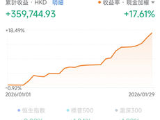 【雲狄2026年恐怖開局】積極考慮2月走位貴金屬