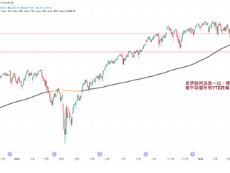 雲狄評美伊巴基斯坦和談